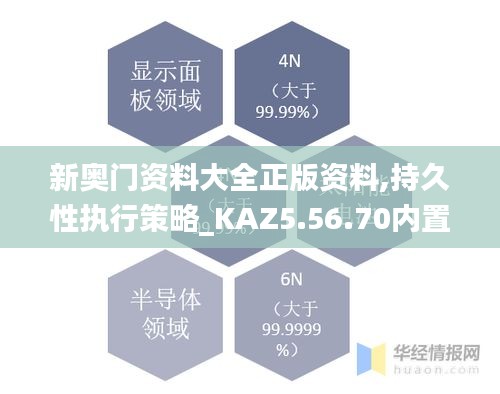 新奥门资料大全正版资料,持久性执行策略_KAZ5.56.70内置版