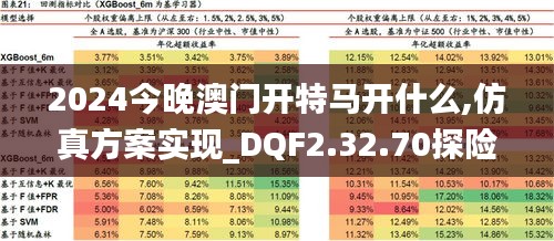 2024今晚澳门开特马开什么,仿真方案实现_DQF2.32.70探险版