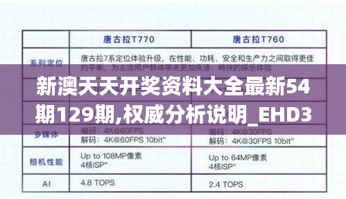 新澳天天开奖资料大全最新54期129期,权威分析说明_EHD3.70.56复古版