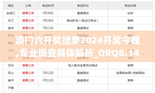 澳门六开奖结果2024开奖今晚,专业调查具体解析_ORQ8.14.31远光版