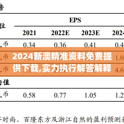 2024新澳精准资料免费提供下载,实力执行解答解释_OYS8.44.75校园版