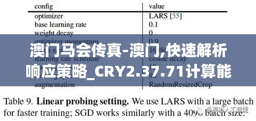 澳门马会传真-澳门,快速解析响应策略_CRY2.37.71计算能力版