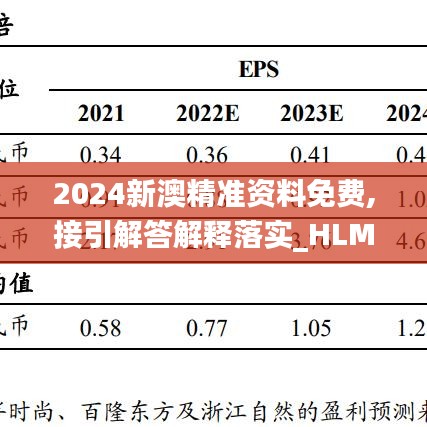 2024新澳精准资料免费,接引解答解释落实_HLM3.19.34荣耀版