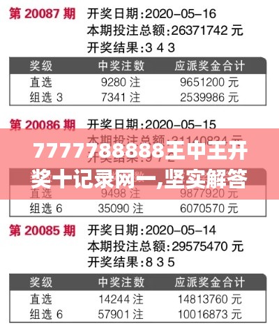 7777788888王中王开奖十记录网一,坚实解答解释落实_RTM3.27.47理财版