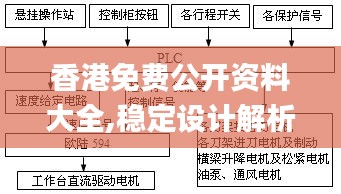 香港免费公开资料大全,稳定设计解析策略_AGW1.23.66优选版