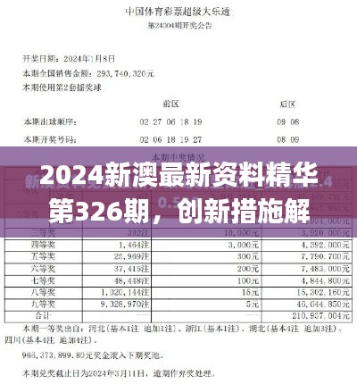 2024新澳最新资料精华第326期，创新措施解析与思路解读_EVA9.38.49快速版