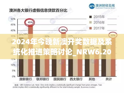 2024年今晚新澳开奖数据及系统化推进策略讨论_NRW6.20.98工具版