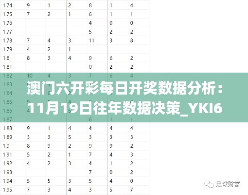 澳门六开彩每日开奖数据分析：11月19日往年数据决策_YKI6.36.52版