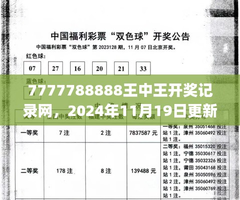 7777788888王中王开奖记录网，2024年11月19日更新解答_BJR2.26.48付费版