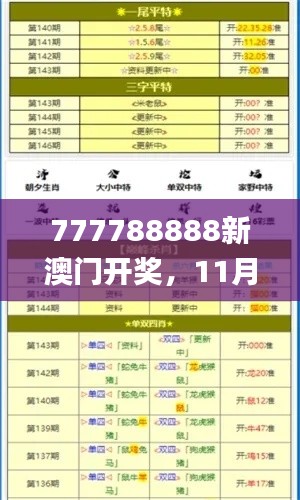 777788888新澳门开奖，11月灵活解答与方案解析_QNU5.11.91演讲稿