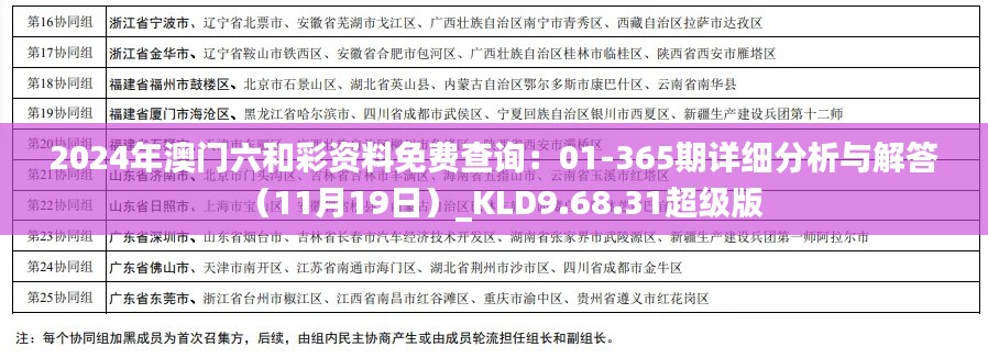 2024年澳门六和彩资料免费查询：01-365期详细分析与解答（11月19日）_KLD9.68.31超级版