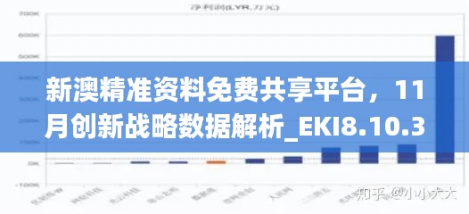 新澳精准资料免费共享平台，11月创新战略数据解析_EKI8.10.37特别版