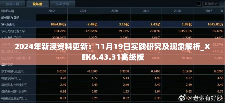 2024年新澳资料更新：11月19日实践研究及现象解析_XEK6.43.31高级版