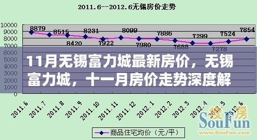 如翚斯飞 第2页