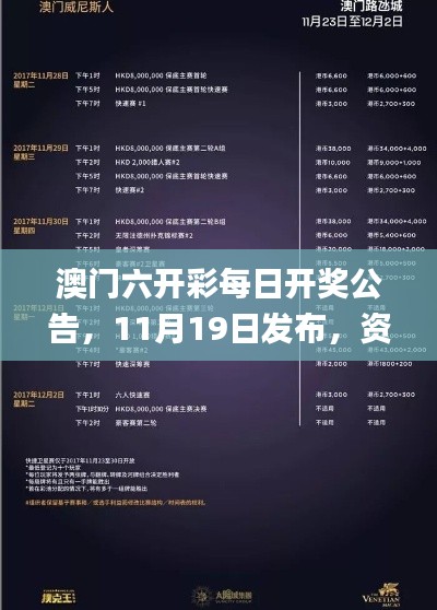 澳门六开彩每日开奖公告，11月19日发布，资源实施方案_YHT9.61.44炼肉境