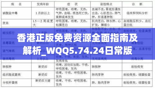 香港正版免费资源全面指南及解析_WQQ5.74.24日常版