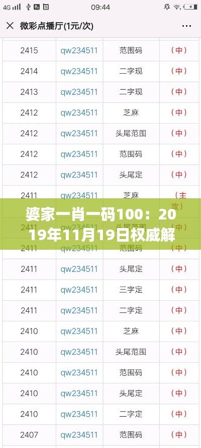 婆家一肖一码100：2019年11月19日权威解析与解答_ZIG3.65.471440p