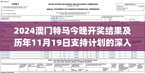 2024澳门特马今晚开奖结果及历年11月19日支持计划的深入解析_OTE9.30.62潮流版