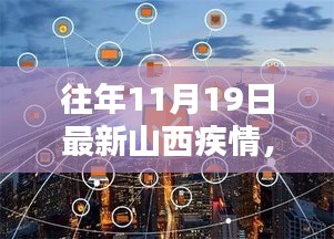 揭秘山西疾情智能监控系统，科技革新助力未来防疫超凡体验