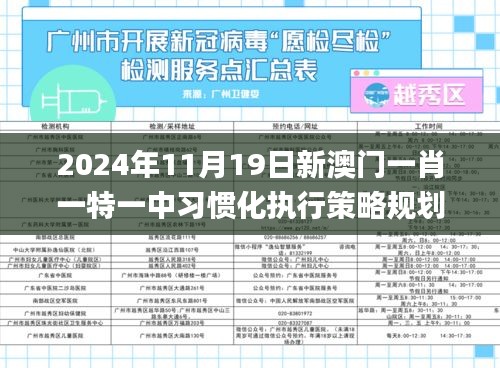 2024年11月19日新澳门一肖一特一中习惯化执行策略规划_YGM4.24.21工具版