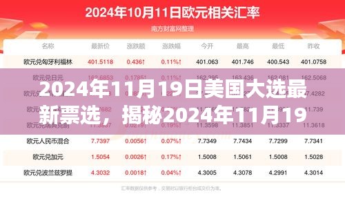 揭秘，美国大选最新票选趋势深度分析（2024年11月19日最新报道）