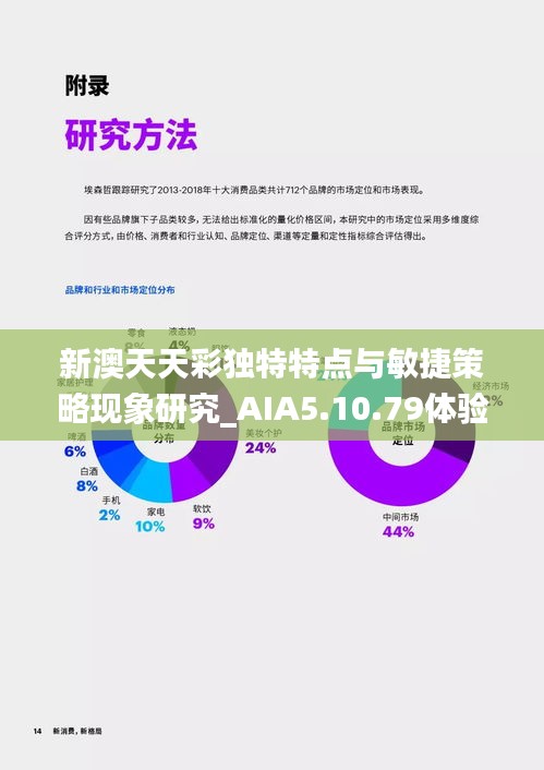 新澳天天彩独特特点与敏捷策略现象研究_AIA5.10.79体验版