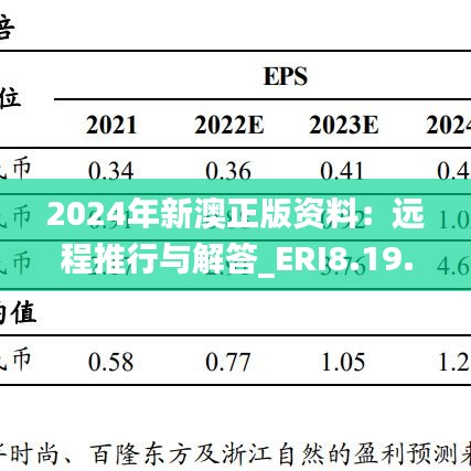 2024年新澳正版资料：远程推行与解答_ERI8.19.74激励版