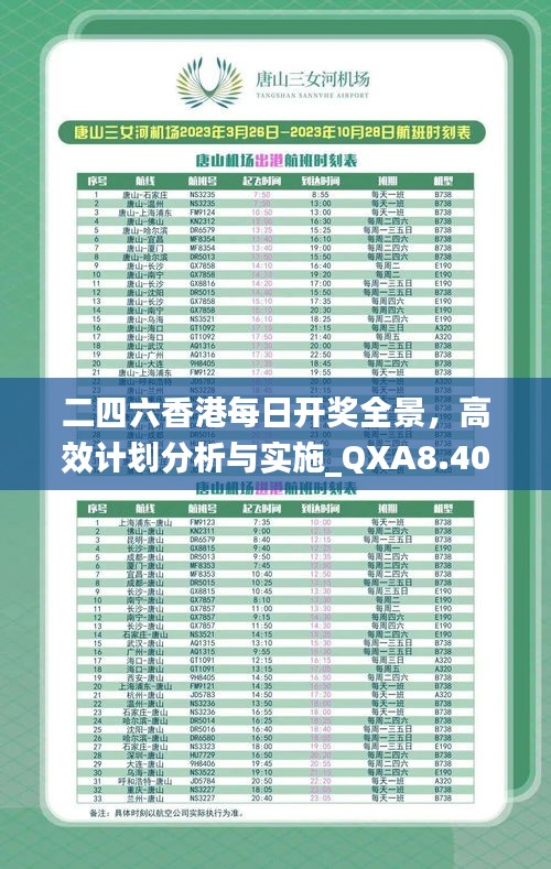 二四六香港每日开奖全景，高效计划分析与实施_QXA8.40.53云端共享版