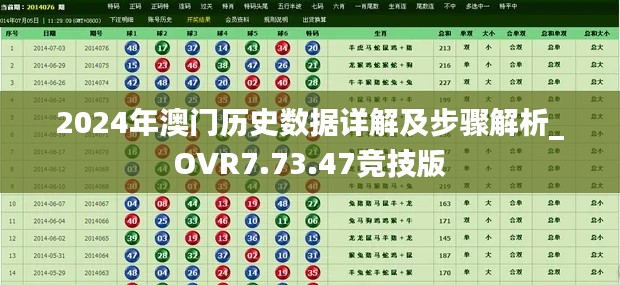 2024年澳门历史数据详解及步骤解析_OVR7.73.47竞技版