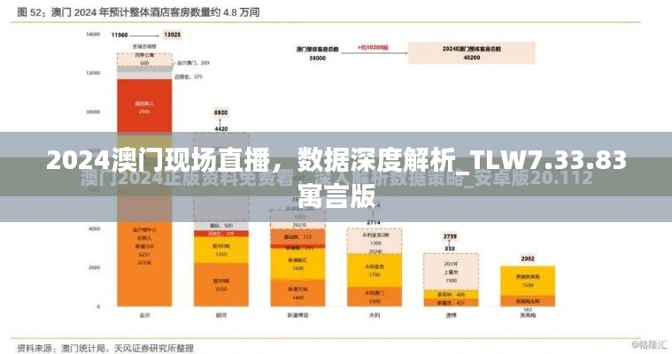 2024澳门现场直播，数据深度解析_TLW7.33.83寓言版