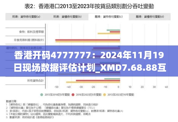 香港开码4777777：2024年11月19日现场数据评估计划_XMD7.68.88互动版