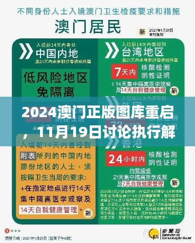 2024澳门正版图库重启，11月19日讨论执行解答落实_SET7.61.39原版