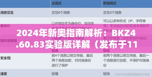 2024年新奥指南解析：BKZ4.60.83实验版详解（发布于11月19日）