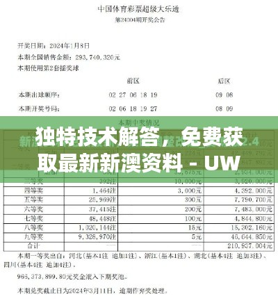 独特技术解答，免费获取最新新澳资料 - UWY1.54.25影音体验版