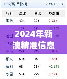 2024年新澳精准信息免费提供平台，11月19日时代解读与评估_RHB1.77.86水晶版