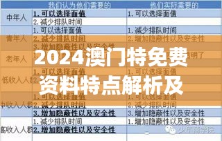 2024澳门特免费资料特点解析及11月19日高效策略解答_KXA5.69.30投影版