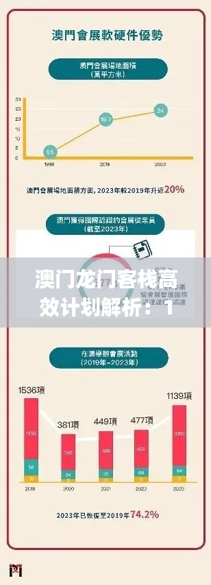 澳门龙门客栈高效计划解析：11月实施的精准策略_OPN8.17.52活跃版