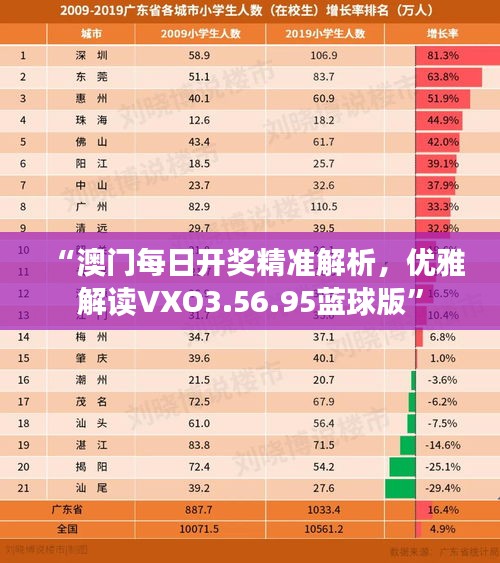 “澳门每日开奖精准解析，优雅解读VXO3.56.95蓝球版”