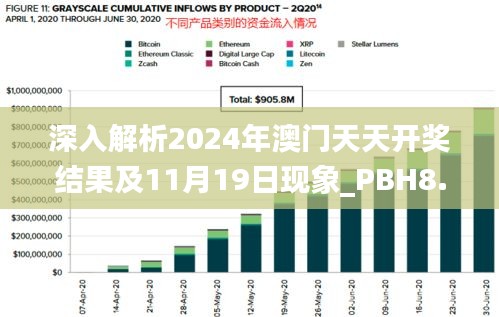 深入解析2024年澳门天天开奖结果及11月19日现象_PBH8.26.36专业版