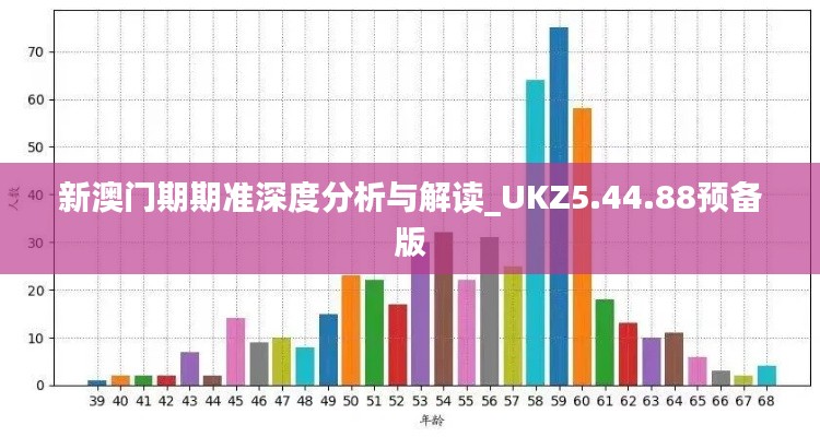 阳春白雪 第2页