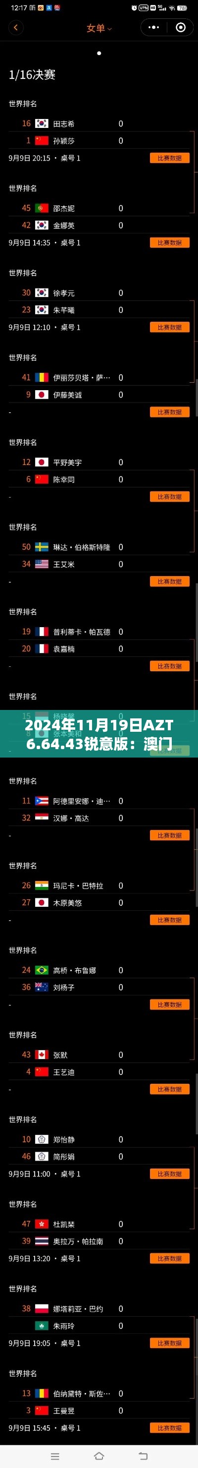 2024年11月19日AZT6.64.43锐意版：澳门精准资料全年免费发布深入解析