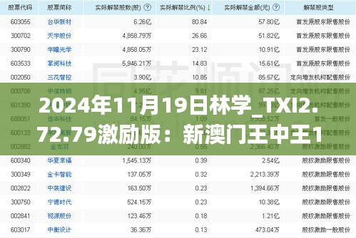 2024年11月19日林学_TXI2.72.79激励版：新澳门王中王100%必中