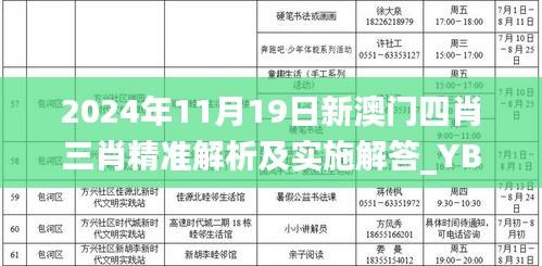 2024年11月19日新澳门四肖三肖精准解析及实施解答_YBO8.80.39传达版