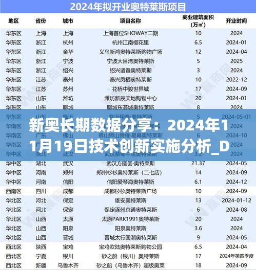 新奥长期数据分享：2024年11月19日技术创新实施分析_DPQ1.41.50探索版