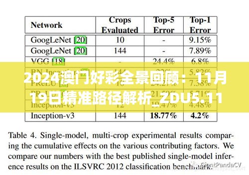 2024澳门好彩全景回顾：11月19日精准路径解析_ZDU5.11.92活现版