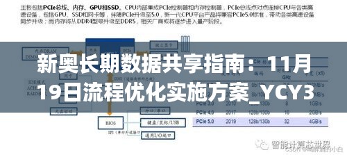 新奥长期数据共享指南：11月19日流程优化实施方案_YCY3.47.92乐享版