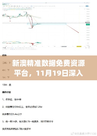 新澳精准数据免费资源平台，11月19日深入分析与现象解读_BQU9.50.65官方版本