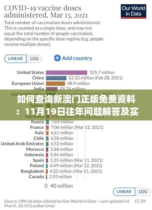 如何查询新澳门正版免费资料：11月19日往年问题解答及实施说明_RDN9.27.39预备版
