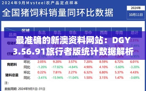 最准确的新澳资料网站：DGY3.56.91旅行者版统计数据解析