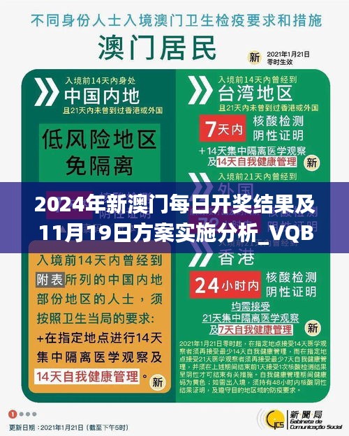 2024年新澳门每日开奖结果及11月19日方案实施分析_VQB5.33.67手游版